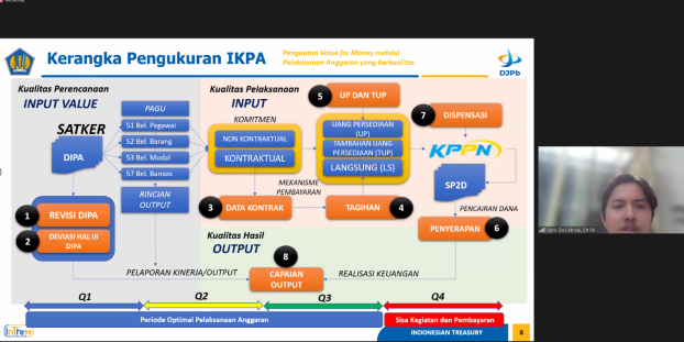 ikpa2