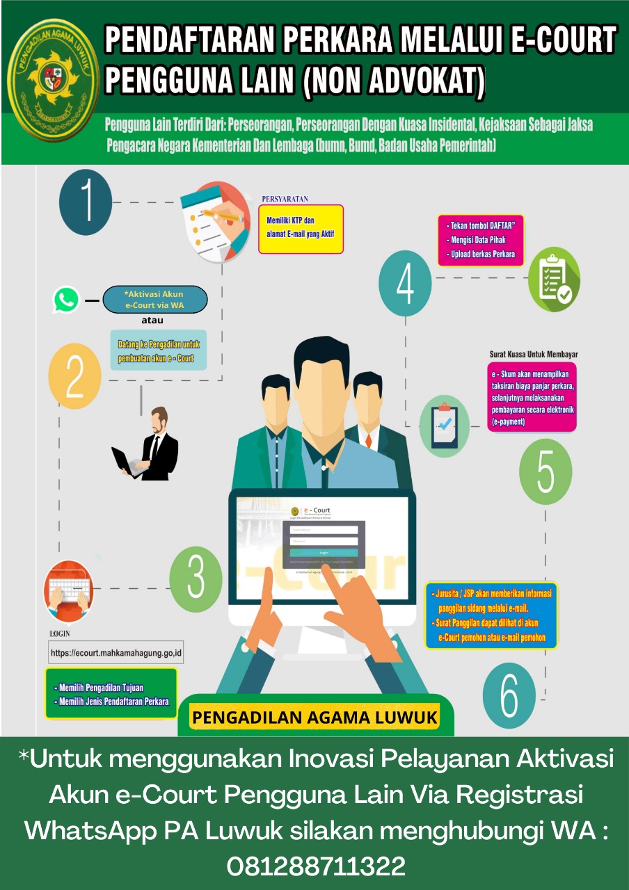 e Court Pengguna Lain